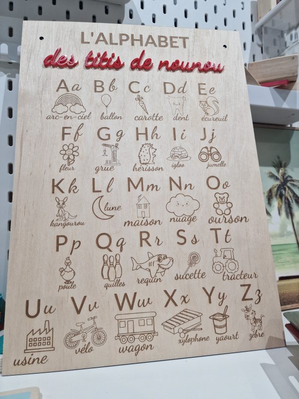 ABECEDAIRE – Image 2