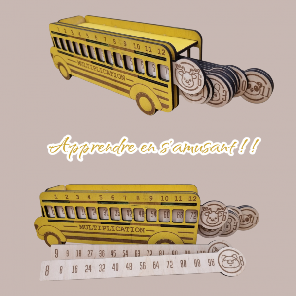 Bus multiplication – Image 2